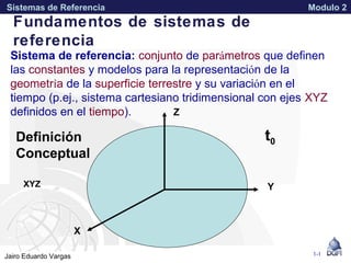 APPROVED FOR PUBLIC RELEASE 07-224Jairo Eduardo Vargas
Sistemas de Referencia Modulo 2
Fundamentos de sistemas de
referencia
Sistema de referencia: conjunto de parámetros que definen
las constantes y modelos para la representación de la
geometría de la superficie terrestre y su variación en el
tiempo (p.ej., sistema cartesiano tridimensional con ejes XYZ
definidos en el tiempo).
1-1
X
Y
Z
t0Definición
Conceptual
XYZ
 