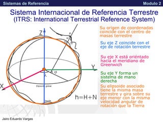 APPROVED FOR PUBLIC RELEASE 07-224Jairo Eduardo Vargas
Sistemas de Referencia Modulo 2
Sistema Internacional de Referencia Terrestre
(ITRS: International Terrestrial Reference System)
Su eje Z coincide con el
eje de rotación terrestre
Su eje X está oriéntado
hacía el meridiano de
Greenwich
Su eje Y forma un
sistema de mano
derecha
Su origen de coordenadas
coincide con el centro de
masas terrestre
Su elipsoide asociado
tiene la misma masa
terrestre y gira sobre su
eje menor con la misma
velocidad angular de
rotación que la Tierra
 