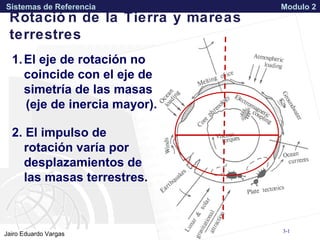 APPROVED FOR PUBLIC RELEASE 07-224Jairo Eduardo Vargas
Sistemas de Referencia Modulo 2
Rotació n de la Tierra y mareas
terrestres
1.El eje de rotación no
coincide con el eje de
simetría de las masas
(eje de inercia mayor).
2. El impulso de
rotación varía por
desplazamientos de
las masas terrestres.
3-1
 