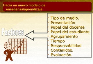 Hacia un nuevo modelo de
enseñanza/aprendizaje
 Tipo de medio.Tipo de medio.
 PresentaciónPresentación
 Papel del docentePapel del docente
 Papel del estudiante.Papel del estudiante.
 AgrupamientoAgrupamiento
 TiempoTiempo
 ResponsabilidadResponsabilidad
 Contenidos.Contenidos.
 Evaluación.Evaluación.
 