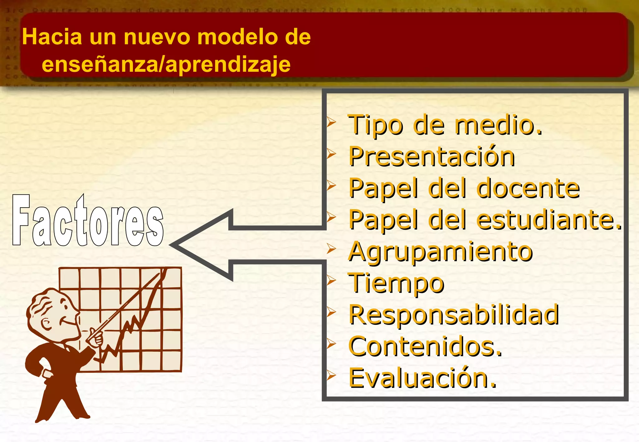 Hacia un nuevo modelo de
enseñanza/aprendizaje
 Tipo de medio.Tipo de medio.
 PresentaciónPresentación
 Papel del docentePapel del docente
 Papel del estudiante.Papel del estudiante.
 AgrupamientoAgrupamiento
 TiempoTiempo
 ResponsabilidadResponsabilidad
 Contenidos.Contenidos.
 Evaluación.Evaluación.
 