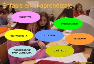 “CONSPIRADOR”
PARA LA MEJORA
C R Í T I C O
REFLEXIVO
A C T I V OPROTAGONISTA
RECEPTIVO
PARTICIPATIVO
Miguel Valcárcel
 