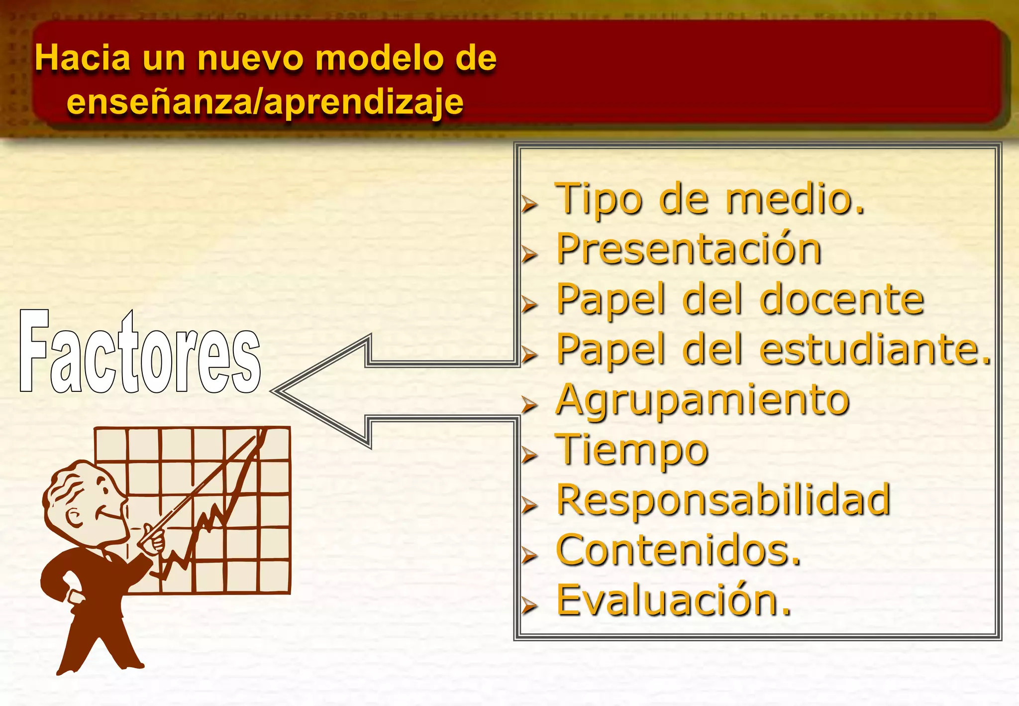 Hacia un nuevo modelo de
enseñanza/aprendizaje
 Tipo de medio.
 Presentación
 Papel del docente
 Papel del estudiante.
 Agrupamiento
 Tiempo
 Responsabilidad
 Contenidos.
 Evaluación.
 