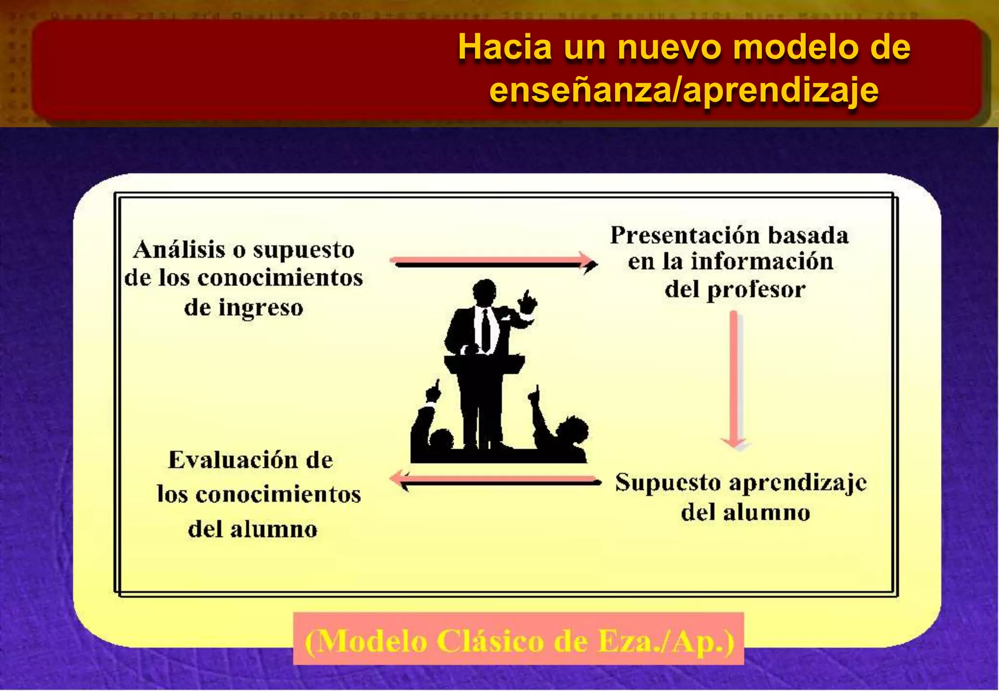 Hacia un nuevo modelo de
enseñanza/aprendizaje
 