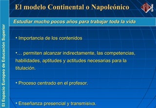 ElEspacioEuropeodeEducaciónSuperior
• Importancia de los contenidosImportancia de los contenidos
•…… permiten alcanzar indirectamente, las competencias,permiten alcanzar indirectamente, las competencias,
habilidades, aptitudes y actitudes necesarias para lahabilidades, aptitudes y actitudes necesarias para la
titulación.titulación.
• Proceso centrado en el profesor.Proceso centrado en el profesor.
• Enseñanza presencial y transmisiva.Enseñanza presencial y transmisiva.
El modelo Continental o NapoleónicoEl modelo Continental o Napoleónico
Estudiar mucho pocos años para trabajar toda la vidaEstudiar mucho pocos años para trabajar toda la vida
 