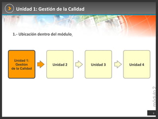Modulo 2 unidad 1: Gestión de la calidad | PPT
