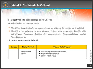 Modulo 2 unidad 1: Gestión de la calidad | PPT