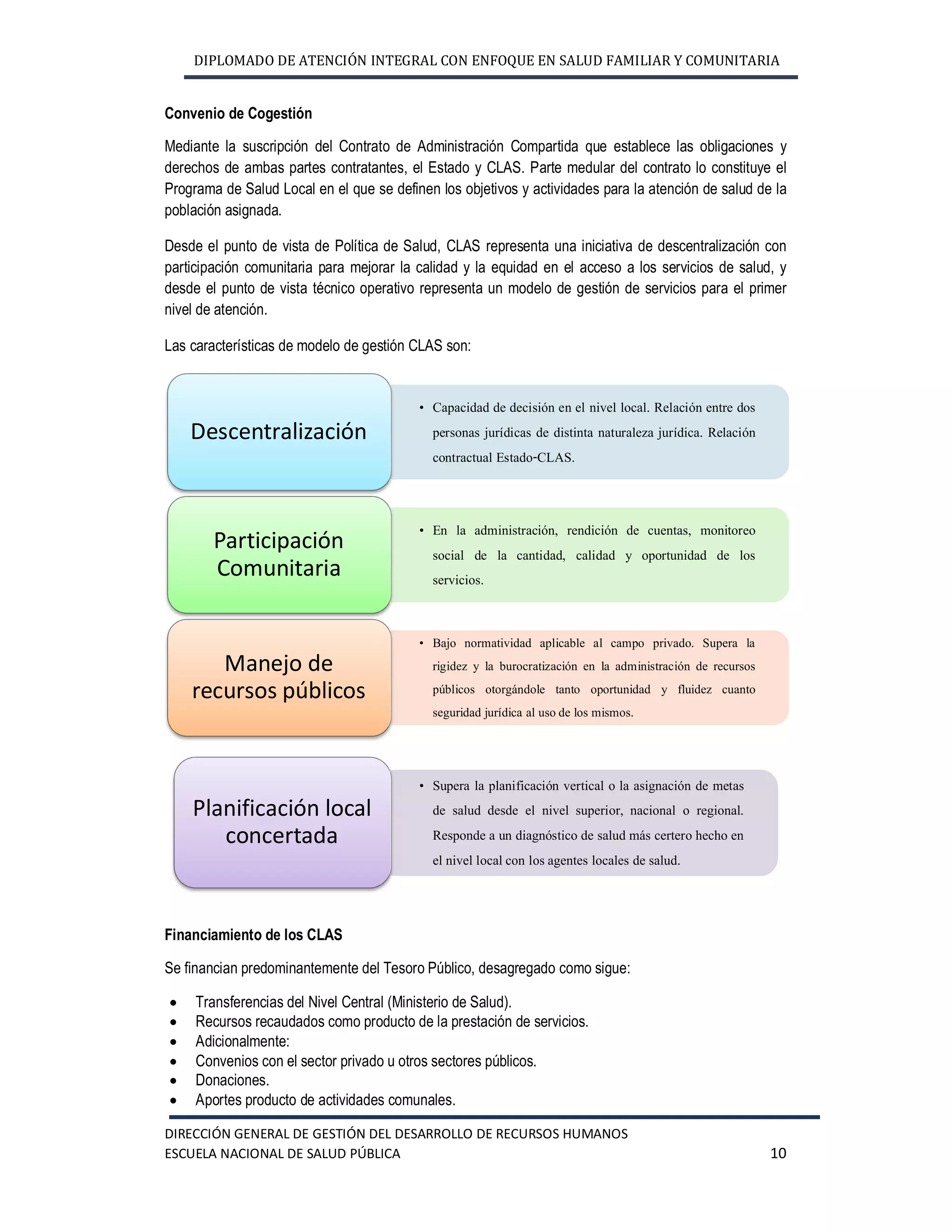 DIPLOMADO DE ATENCIÓN INTEGRAL CON ENFOQUE EN SALUD FAMILIAR Y COMUNITARIA
DIRECCIÓN GENERAL DE GESTIÓN DEL DESARROLLO DE RECURSOS HUMANOS
ESCUELA NACIONAL DE SALUD PÚBLICA 10
• Capacidad de decisión en el nivel local. Relación entre dos
personas jurídicas de distinta naturaleza jurídica. Relación
contractual Estado-CLAS.
Descentralización
• En la administración, rendición de cuentas, monitoreo
social de la cantidad, calidad y oportunidad de los
servicios.
Participación
Comunitaria
• Bajo normatividad aplicable al campo privado. Supera la
rigidez y la burocratización en la administración de recursos
públicos otorgándole tanto oportunidad y fluidez cuanto
seguridad jurídica al usode los mismos.
Manejo de
recursos públicos
Convenio de Cogestión
Mediante la suscripción del Contrato de Administración Compartida que establece las obligaciones y
derechos de ambas partes contratantes, el Estado y CLAS. Parte medular del contrato lo constituye el
Programa de Salud Local en el que se definen los objetivos y actividades para la atención de salud de la
población asignada.
Desde el punto de vista de Política de Salud, CLAS representa una iniciativa de descentralización con
participación comunitaria para mejorar la calidad y la equidad en el acceso a los servicios de salud, y
desde el punto de vista técnico operativo representa un modelo de gestión de servicios para el primer
nivel de atención.
Las características de modelo de gestión CLAS son:
Financiamiento de los CLAS
Se financian predominantemente del Tesoro Público, desagregado como sigue:
· Transferencias del Nivel Central (Ministerio de Salud).
· Recursos recaudados como producto de la prestación de servicios.
· Adicionalmente:
· Convenios con el sector privado u otros sectores públicos.
· Donaciones.
· Aportes producto de actividades comunales.
• Supera la planificación vertical o la asignación de metas
de salud desde el nivel superior, nacional o regional.
Responde a un diagnóstico de salud más certero hecho en
el nivel localcon losagentes locales de salud.
Planificación local
concertada
 