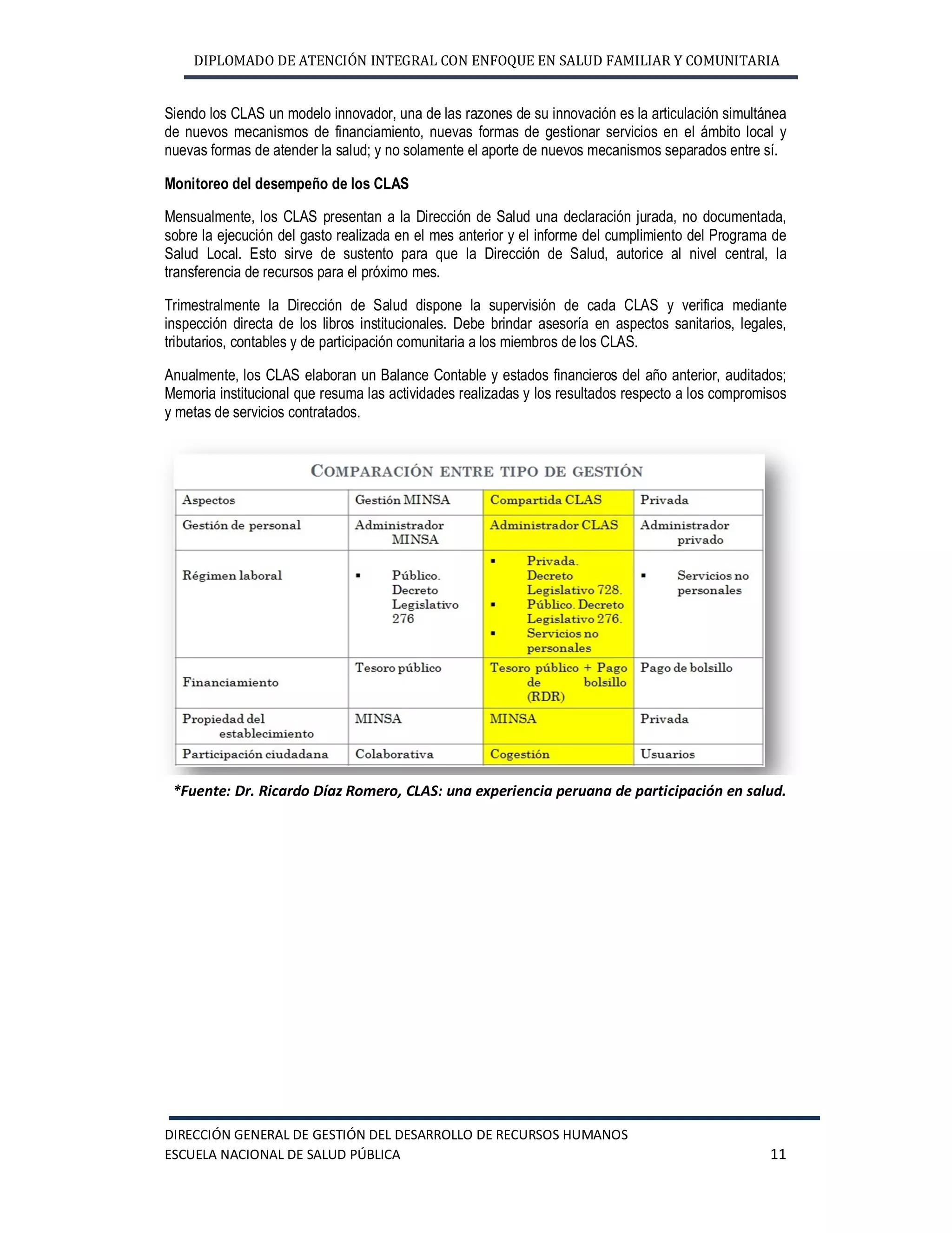 DIPLOMADO DE ATENCIÓN INTEGRAL CON ENFOQUE EN SALUD FAMILIAR Y COMUNITARIA
DIRECCIÓN GENERAL DE GESTIÓN DEL DESARROLLO DE RECURSOS HUMANOS
ESCUELA NACIONAL DE SALUD PÚBLICA 11
Siendo los CLAS un modelo innovador, una de las razones de su innovación es la articulación simultánea
de nuevos mecanismos de financiamiento, nuevas formas de gestionar servicios en el ámbito local y
nuevas formas de atender la salud; y no solamente el aporte de nuevos mecanismos separados entre sí.
Monitoreo del desempeño de los CLAS
Mensualmente, los CLAS presentan a la Dirección de Salud una declaración jurada, no documentada,
sobre la ejecución del gasto realizada en el mes anterior y el informe del cumplimiento del Programa de
Salud Local. Esto sirve de sustento para que la Dirección de Salud, autorice al nivel central, la
transferencia de recursos para el próximo mes.
Trimestralmente la Dirección de Salud dispone la supervisión de cada CLAS y verifica mediante
inspección directa de los libros institucionales. Debe brindar asesoría en aspectos sanitarios, legales,
tributarios, contables y de participación comunitaria a los miembros de los CLAS.
Anualmente, los CLAS elaboran un Balance Contable y estados financieros del año anterior, auditados;
Memoria institucional que resuma las actividades realizadas y los resultados respecto a los compromisos
y metas de servicios contratados.
*Fuente: Dr. Ricardo Díaz Romero, CLAS: una experiencia peruana de participación en salud.
 