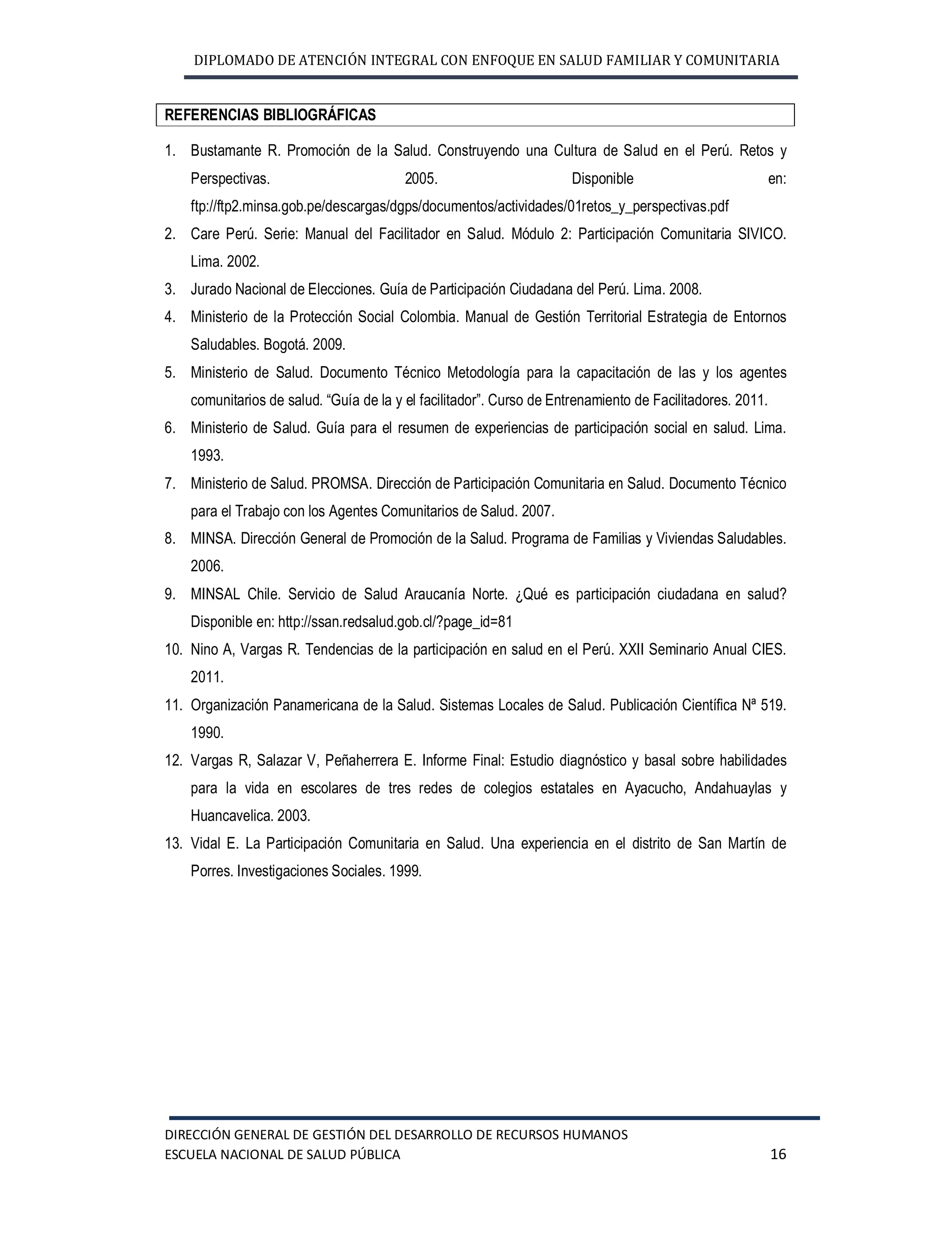 DIPLOMADO DE ATENCIÓN INTEGRAL CON ENFOQUE EN SALUD FAMILIAR Y COMUNITARIA
DIRECCIÓN GENERAL DE GESTIÓN DEL DESARROLLO DE RECURSOS HUMANOS
ESCUELA NACIONAL DE SALUD PÚBLICA 16
REFERENCIAS BIBLIOGRÁFICAS
1. Bustamante R. Promoción de la Salud. Construyendo una Cultura de Salud en el Perú. Retos y
Perspectivas. 2005. Disponible en:
ftp://ftp2.minsa.gob.pe/descargas/dgps/documentos/actividades/01retos_y_perspectivas.pdf
2. Care Perú. Serie: Manual del Facilitador en Salud. Módulo 2: Participación Comunitaria SIVICO.
Lima. 2002.
3. Jurado Nacional de Elecciones. Guía de Participación Ciudadana del Perú. Lima. 2008.
4. Ministerio de la Protección Social Colombia. Manual de Gestión Territorial Estrategia de Entornos
Saludables. Bogotá. 2009.
5. Ministerio de Salud. Documento Técnico Metodología para la capacitación de las y los agentes
comunitarios de salud. “Guía de la y el facilitador”. Curso de Entrenamiento de Facilitadores. 2011.
6. Ministerio de Salud. Guía para el resumen de experiencias de participación social en salud. Lima.
1993.
7. Ministerio de Salud. PROMSA. Dirección de Participación Comunitaria en Salud. Documento Técnico
para el Trabajo con los Agentes Comunitarios de Salud. 2007.
8. MINSA. Dirección General de Promoción de la Salud. Programa de Familias y Viviendas Saludables.
2006.
9. MINSAL Chile. Servicio de Salud Araucanía Norte. ¿Qué es participación ciudadana en salud?
Disponible en: http://ssan.redsalud.gob.cl/?page_id=81
10. Nino A, Vargas R. Tendencias de la participación en salud en el Perú. XXII Seminario Anual CIES.
2011.
11. Organización Panamericana de la Salud. Sistemas Locales de Salud. Publicación Científica Nª 519.
1990.
12. Vargas R, Salazar V, Peñaherrera E. Informe Final: Estudio diagnóstico y basal sobre habilidades
para la vida en escolares de tres redes de colegios estatales en Ayacucho, Andahuaylas y
Huancavelica. 2003.
13. Vidal E. La Participación Comunitaria en Salud. Una experiencia en el distrito de San Martín de
Porres. Investigaciones Sociales. 1999.
 