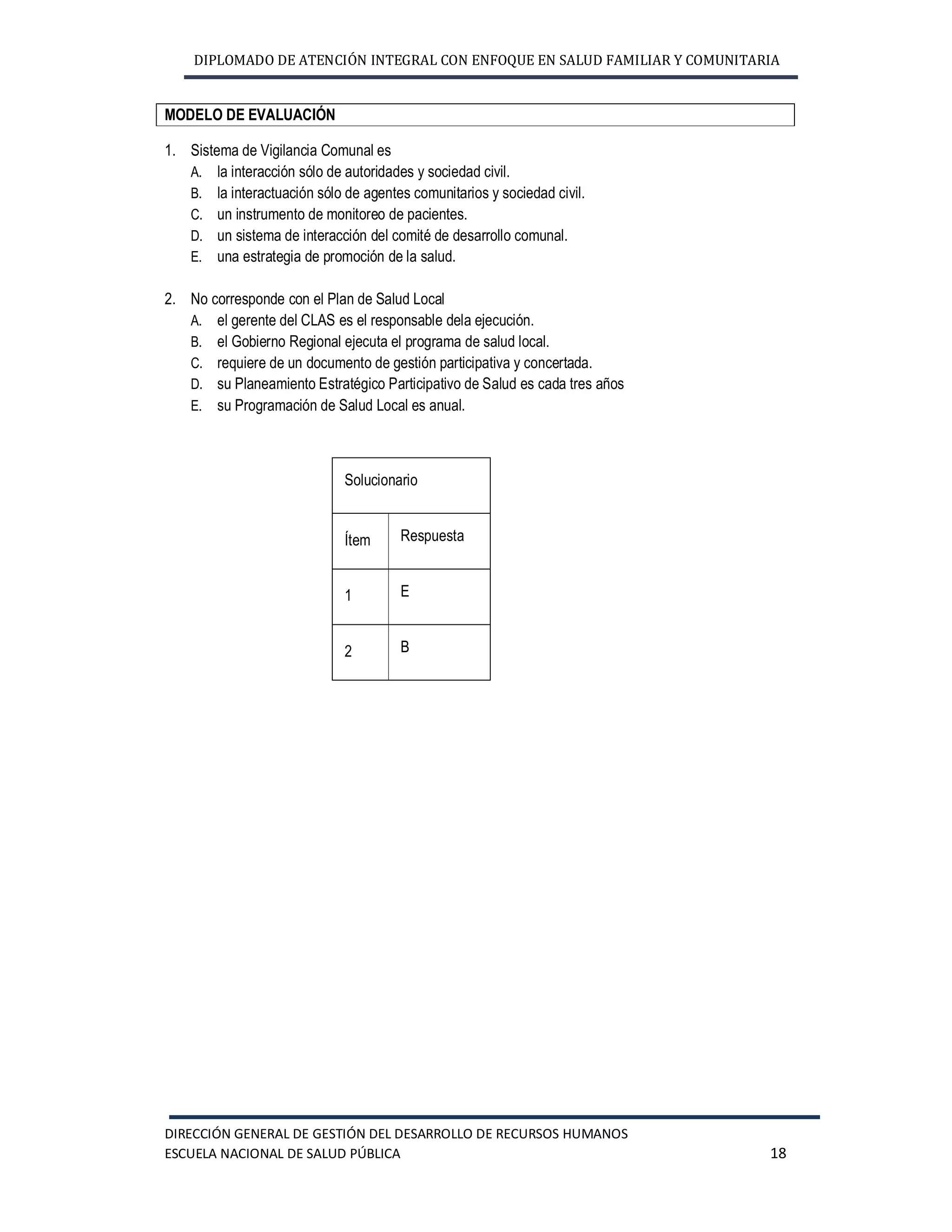 DIPLOMADO DE ATENCIÓN INTEGRAL CON ENFOQUE EN SALUD FAMILIAR Y COMUNITARIA
DIRECCIÓN GENERAL DE GESTIÓN DEL DESARROLLO DE RECURSOS HUMANOS
ESCUELA NACIONAL DE SALUD PÚBLICA 18
MODELO DE EVALUACIÓN
1. Sistema de Vigilancia Comunal es
A. la interacción sólo de autoridades y sociedad civil.
B. la interactuación sólo de agentes comunitarios y sociedad civil.
C. un instrumento de monitoreo de pacientes.
D. un sistema de interacción del comité de desarrollo comunal.
E. una estrategia de promoción de la salud.
2. No corresponde con el Plan de Salud Local
A. el gerente del CLAS es el responsable dela ejecución.
B. el Gobierno Regional ejecuta el programa de salud local.
C. requiere de un documento de gestión participativa y concertada.
D. su Planeamiento Estratégico Participativo de Salud es cada tres años
E. su Programación de Salud Local es anual.
Solucionario
Ítem Respuesta
1 E
2 B
 