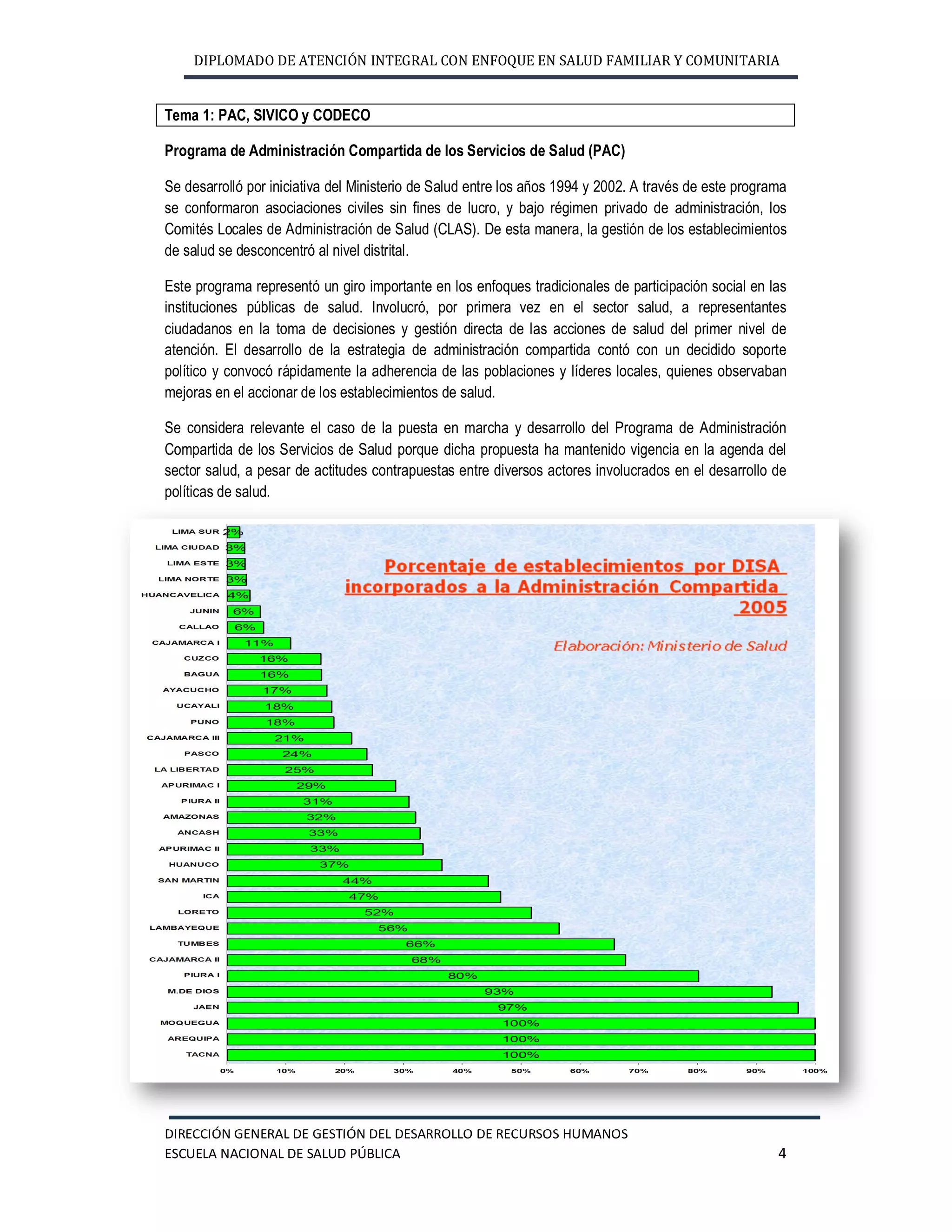 DIPLOMADO DE ATENCIÓN INTEGRAL CON ENFOQUE EN SALUD FAMILIAR Y COMUNITARIA
DIRECCIÓN GENERAL DE GESTIÓN DEL DESARROLLO DE RECURSOS HUMANOS
ESCUELA NACIONAL DE SALUD PÚBLICA 4
Tema 1: PAC, SIVICO y CODECO
Programa de Administración Compartida de los Servicios de Salud (PAC)
Se desarrolló por iniciativa del Ministerio de Salud entre los años 1994 y 2002. A través de este programa
se conformaron asociaciones civiles sin fines de lucro, y bajo régimen privado de administración, los
Comités Locales de Administración de Salud (CLAS). De esta manera, la gestión de los establecimientos
de salud se desconcentró al nivel distrital.
Este programa representó un giro importante en los enfoques tradicionales de participación social en las
instituciones públicas de salud. Involucró, por primera vez en el sector salud, a representantes
ciudadanos en la toma de decisiones y gestión directa de las acciones de salud del primer nivel de
atención. El desarrollo de la estrategia de administración compartida contó con un decidido soporte
político y convocó rápidamente la adherencia de las poblaciones y líderes locales, quienes observaban
mejoras en el accionar de los establecimientos de salud.
Se considera relevante el caso de la puesta en marcha y desarrollo del Programa de Administración
Compartida de los Servicios de Salud porque dicha propuesta ha mantenido vigencia en la agenda del
sector salud, a pesar de actitudes contrapuestas entre diversos actores involucrados en el desarrollo de
políticas de salud.
 