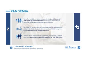 Módulo 2 versión PDF.pdf