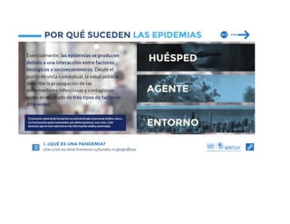 Módulo 2 versión PDF.pdf