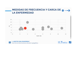 Módulo 2 versión PDF.pdf