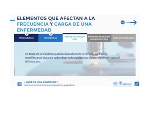 Módulo 2 versión PDF.pdf