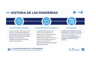 Módulo 2 versión PDF.pdf