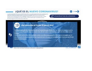 Módulo 2 versión PDF.pdf