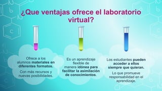 ¿Que ventajas ofrece el laboratorio
virtual?
Ofrece a los
alumnos materiales en
diferentes formatos.
Con más recursos y
nuevas posibilidades.
Es un aprendizaje
flexible de
manera idónea para
facilitar la asimilación
de conocimientos.
Los estudiantes pueden
acceder a ellos
siempre que quieran.
Lo que promueve
responsabilidad en el
aprendizaje.
 