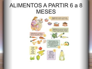 ALIMENTOS A PARTIR 6 a 8 MESES 