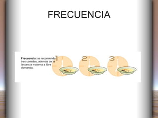 FRECUENCIA 