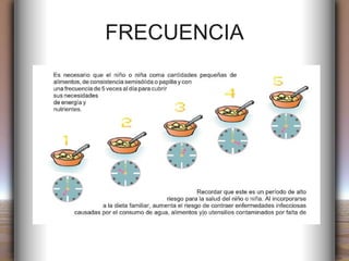 FRECUENCIA 