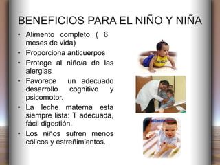 BENEFICIOS PARA EL NIÑO Y NIÑA Alimento completo ( 6  meses de vida) Proporciona anticuerpos Protege al niño/a de las alergias Favorece  un adecuado desarrollo cognitivo y psicomotor. La leche materna esta siempre lista: T adecuada, fácil digestión. Los niños sufren menos cólicos y estreñimientos. 