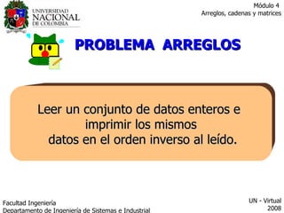 PROBLEMA  ARREGLOS Leer un conjunto de datos enteros e  imprimir los mismos datos en el orden inverso al leído. Facultad  Ingeniería Departamento de Ingeniería de Sistemas e Industrial  UN - Virtual 2008 Módulo 4  Arreglos, cadenas y matrices 