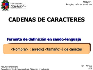 CADENAS DE CARACTERES Formato de definición en seudo-lenguaje <Nombre> : arreglo[<tamaño>] de caracter Facultad  Ingeniería Departamento de Ingeniería de Sistemas e Industrial  UN - Virtual 2008 Módulo 4  Arreglos, cadenas y matrices 