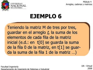 EJEMPLO 6 Teniendo la matriz M de tres por tres, guardar en el arreglo  t , la suma de los  elementos de cada fila de la matriz  inicial (e.d.: en  t[0] se guarda la suma  de la fila 0 de la matriz, en t[1] se guar- da la suma de la fila 1 de la matriz …) Facultad  Ingeniería Departamento de Ingeniería de Sistemas e Industrial  UN - Virtual 2008 Módulo 4  Arreglos, cadenas y matrices 
