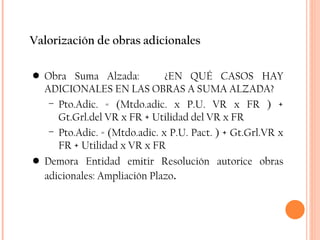 Valorización de obras adicionales  Obra Suma Alzada:  ¿EN QUÉ CASOS HAY ADICIONALES EN LAS OBRAS A SUMA ALZADA? Pto.Adic. = (Mtdo.adic. x P.U. VR x FR ) + Gt.Grl.del   VR x FR + Utilidad del VR x FR Pto.Adic. = (Mtdo.adic. x P.U. Pact. ) + Gt.Grl.VR x FR + Utilidad x VR x FR Demora Entidad emitir Resolución autorice obras adicionales: Ampliación Plazo . 