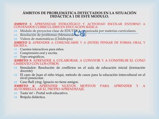 ÁMBITOS DE PROBLEMÁTICA DETECTADOS EN LA SITUACIÓN
                 DIDÁCTICA 1 DE ESTE MODULO.

ÁMBITO 1: APRENDIZAJE ESTRATÉGICO Y ACTIVIDAD ESCOLAR ENTORNO A
CONTENIDOS CURRICULARES EN EDUCACIÓN BÁSICA.

                                       
 Módulo de proyectos clase de EDUTEKA organizada por materias curriculares.
 Resolución de problemas (Metamodelos TIC)
 Videos de matemáticas (Childtopia)
ÁMBITO 2: APRENDER A COMUNICARSE Y A (INTER) PENSAR DE FORMA ORAL Y
ESCRITA.
 Cuentos interactivos para niños.
 Comprensión oral y escrita.
 Tops ortográficos.
ÁMBITO 3: APRENDER A COLABORAR, A CONVIVIR Y A CONSTRUIR EL CONO
CIMIENTO CON LOS OTROS.
 Simulador: Resolución de conflictos en el aula de educación inicial (formación
   docente)
 El caso de Juan el niño triqui, método de casos para la educación intercultural en el
   nivel preescolar.
 Caso Bull ying: Ignacio no tiene amigos.
ÁMBITO 4: APRENDER NUEVOS MOTIVOS PARA APRENDER Y A
AUTORREGULAR EL PROPIO APRENDIZAJE.
 Tasta´m! – Portal web educativo.
 Brújula didáctica.
 