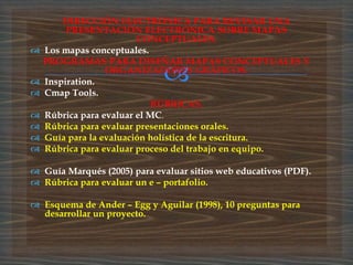 DIRECCIÓN ELECTRÓNICA PARA REVISAR UNA
         PRESENTACIÓN ELECTRÓNICA SOBRE MAPAS
                         CONCEPTUALES.
   Los mapas conceptuales.
    PROGRAMAS PARA DISEÑAR MAPAS CONCEPTUALES Y

   Inspiration.             
                  ORGANIZADORES GRÁFICOS.

   Cmap Tools.
                             RÚBRICAS.
   Rúbrica para evaluar el MC.
   Rúbrica para evaluar presentaciones orales.
   Guía para la evaluación holística de la escritura.
   Rúbrica para evaluar proceso del trabajo en equipo.

 Guía Marqués (2005) para evaluar sitios web educativos (PDF).
 Rúbrica para evaluar un e – portafolio.

 Esquema de Ander – Egg y Aguilar (1998), 10 preguntas para
  desarrollar un proyecto.
 