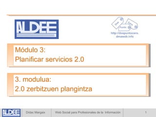Módulo 3: Planificar servicios 2.0 3. modulua: 2.0 zerbitzuen plangintza 