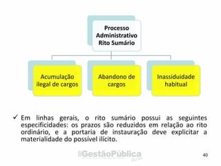  Em linhas gerais, o rito sumário possui as seguintes
especificidades: os prazos são reduzidos em relação ao rito
ordinário, e a portaria de instauração deve explicitar a
materialidade do possível ilícito.
40
Processo
Administrativo
Rito Sumário
Acumulação
ilegal de cargos
Abandono de
cargos
Inassiduidade
habitual
 