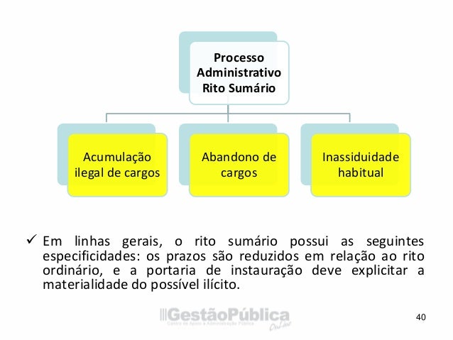 posições de ataque futebol americano