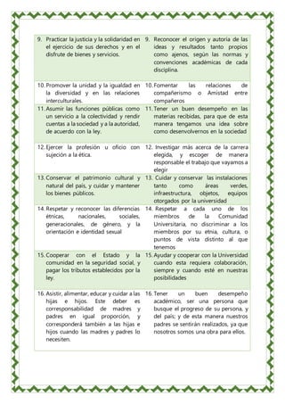 9. Practicar la justicia y la solidaridad en
el ejercicio de sus derechos y en el
disfrute de bienes y servicios.
9. Reconocer el origen y autoría de las
ideas y resultados tanto propios
como ajenos, según las normas y
convenciones académicas de cada
disciplina.
10. Promover la unidad y la igualdad en
la diversidad y en las relaciones
interculturales.
10. Fomentar las relaciones de
compañerismo o Amistad entre
compañeros
11. Asumir las funciones públicas como
un servicio a la colectividad y rendir
cuentas a la sociedad y a la autoridad,
de acuerdo con la ley.
11. Tener un buen desempeño en las
materias recibidas, para que de esta
manera tengamos una idea sobre
como desenvolvernos en la sociedad
12. Ejercer la profesión u oficio con
sujeción a la ética.
12. Investigar más acerca de la carrera
elegida, y escoger de manera
responsable el trabajo que vayamos a
elegir
13. Conservar el patrimonio cultural y
natural del país, y cuidar y mantener
los bienes públicos.
13. Cuidar y conservar las instalaciones
tanto como áreas verdes,
infraestructura, objetos, equipos
otorgados por la universidad
14. Respetar y reconocer las diferencias
étnicas, nacionales, sociales,
generacionales, de género, y la
orientación e identidad sexual
14. Respetar a cada uno de los
miembros de la Comunidad
Universitaria, no discriminar a los
miembros por su etnia, cultura, o
puntos de vista distinto al que
tenemos
15. Cooperar con el Estado y la
comunidad en la seguridad social, y
pagar los tributos establecidos por la
ley.
15. Ayudar y cooperar con la Universidad
cuando esta requiera colaboración,
siempre y cuando esté en nuestras
posibilidades
16. Asistir, alimentar, educar y cuidar a las
hijas e hijos. Este deber es
corresponsabilidad de madres y
padres en igual proporción, y
corresponderá también a las hijas e
hijos cuando las madres y padres lo
necesiten.
16. Tener un buen desempeño
académico, ser una persona que
busque el progreso de su persona, y
del país; y de esta manera nuestros
padres se sentirán realizados, ya que
nosotros somos una obra para ellos.
 