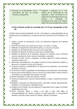 17. Participar en la vida política, cívica y
comunitaria del país, de manera
honesta y transparente.
17. Cooperar y participar en la vida
política de la Universidad ya sea
apoyando o estar inmiscuido en la
política de la Universidad, buscar que
siempre se mantenga la
transparencia de cada acto Político
dentro de la Comunidad Universitaria
3.2. En la Primera escribe los numerales del 1 al 17 que corresponden al Art.
83
Capítulo Noveno Responsabilidades Art. 83.- Son deberes y responsabilidades de las
ecuatorianas y los ecuatorianos, sin perjuicio de otros previstos en la Constitución y la
ley:
1. Acatar y cumplir la Constitución, la ley y las decisiones legítimas de autoridad
competente.
2. Ama killa, ama llulla, ama shwa. No ser ocioso, no mentir, no robar.
3. Defender la integridad territorial del Ecuador y sus recursos naturales.
4. Colaborar en el mantenimiento de la paz y de la seguridad.
5. Respetar los derechos humanos y luchar por su cumplimiento.
6. Respetar los derechos de la naturaleza, preservar un ambiente sano y utilizarlos
recursos naturales de modo racional, sustentable y sostenible.
7. Promover el bien común y anteponer el interés general al interés particular,
conforme al buen vivir.
8. Administrar honradamente y con apego irrestricto a la ley el patrimonio público, y
denunciar y combatir los actos de corrupción.
9. Practicar la justicia y la solidaridad en el ejercicio de sus derechos y en el disfrute
de bienes y servicios.
10. Promover la unidad y la igualdad en la diversidad y en las relaciones interculturales.
11. Asumir las funciones públicas como un servicio a la colectividad y rendir cuentas a
la sociedad y a la autoridad, de acuerdo con la ley.
12. Ejercer la profesión u oficio con sujeción a la ética.
13. Conservar el patrimonio cultural y natural del país, y cuidar y mantener los bienes
públicos.
14. Respetar y reconocer las diferencias étnicas, nacionales, sociales, generacionales,
de género, y la orientación e identidad sexual.
15. Cooperar con el Estado y la comunidad en la seguridad social, y pagar los tributos
establecidos por la ley.
16. Asistir, alimentar, educar y cuidar a las hijas e hijos. Este deber es
corresponsabilidad de madres y padres en igual proporción, y corresponderá
también a las hijas e hijos cuando las madres y padres lo necesiten.
 