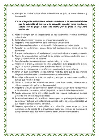 17. Participar en la vida política, cívica y comunitaria del país, de manera honesta y
transparente.
3.3. En la segunda traduce estos deberes ciudadanos a las responsabilidades
que ha adquirido al ingresar a la educación superior como estudiante.
Debate con tu grupo y sube una matriz por el grupo al blog para
evaluación.
1. Acatar y cumplir con las disposiciones de los reglamentos y demás normativa
universitaria.
2. Cuidar el patrimonio y respetar los emblemas universitarios.
3. Respetar a todos los miembros de la comunidad universitaria.
4. Contribuir con la convivencia e interacción de la comunidad universitaria.
5. Respetar las pertenencias ajenas, tanto del establecimiento como el de los
estudiantes.
6. Trabajar y esforzarse con eficiencia con el cumplimiento de cada respectiva materia.
7. Asumir la responsabilidad principal de su propia formación académica, con el
apoyo y supervisión de los docentes.
8. Cumplir con las normas académicas, ser honrado y no copiar.
9. Reconocer el origen y autoría de las ideas y resultados tanto propios como ajenos,
según las normas y convenciones académicas de cada disciplina.
10. Fomentar las relaciones de compañerismo o Amistad entre compañeros
11. Tener un buen desempeño en las materias recibidas, para que de esta manera
tengamos una idea sobre como desenvolvernos en la sociedad
12. Investigar más acerca de la carrera elegida, y escoger de manera responsable el
trabajo que vayamos a elegir
13. Cuidar y conservar las instalaciones tanto como áreas verdes, infraestructura,
objetos, equipos otorgados por la universidad
14. Respetar a cada uno de los miembros de la Comunidad Universitaria, no discriminar
a los miembros por su etnia, cultura, o puntos de vista distinto al que tenemos
15. Ayudar y cooperar con la Universidad cuando esta requiera colaboración, siempre
y cuando esté en nuestras posibilidades
16. Tener un buen desempeño académico, ser una persona que busque el progreso de
su persona, y del país; y de esta manera nuestros padres se sentirán realizados, ya
que nosotros somos una obra para ellos.
17. Cooperar y participar en la vida política de la Universidad ya sea apoyando o estar
inmiscuido en la política de la Universidad, buscar que siempre se mantenga la
transparencia de cada acto Político dentro de la Comunidad Universitaria
 