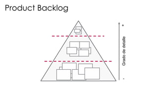 Gradodedetalle
+
-
Product Backlog
 