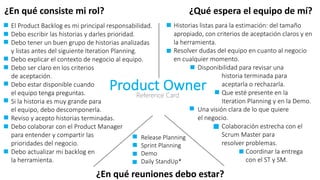 El	Product Backlog es	mi	principal	responsabilidad.
Debo	escribir	las	historias	y	darles	prioridad.
Debo	tener	un	buen	grupo	de	historias	analizadas
y	listas	antes	del	siguiente	Iteration Planning.
Debo	explicar	el	contexto	de	negocio	al	equipo.
Debo	ser	claro	en	los	criterios	
de	aceptación.
Debo	estar	disponible	cuando	
el	equipo	tenga	preguntas.
Si	la	historia	es	muy	grande	para	
el	equipo,	debo	descomponerla.
Reviso	y	acepto	historias	terminadas.
Debo	colaborar	con	el	Product Manager	
para	entender	y	compartir	las	
prioridades	del	negocio.
Debo	actualizar	mi	backlog en	
la	herramienta.
Historias	listas	para	la	estimación:	del	tamaño	
apropiado,	con	criterios	de	aceptación	claros	y	en	
la	herramienta.	
Resolver	dudas	del	equipo	en	cuanto	al	negocio	
en	cualquier	momento.
Disponibilidad	para	revisar	una	
historia	terminada	para	
aceptarla	o	rechazarla.
Que	esté	presente	en	la	
Iteration	Planning	y	en	la	Demo.
Una	visión	clara	de	lo	que	quiere	
el	negocio.
Colaboración	estrecha	con	el	
Scrum Master	para	
resolver	problemas.
Coordinar	la	entrega	
con	el	ST	y	SM.
Product Owner
¿En	qué	consiste	mi	rol? ¿Qué	espera	el	equipo	de	mí?
¿En	qué	reuniones	debo	estar?
Release Planning
Sprint	Planning
Demo
Daily StandUp*
Reference Card
 