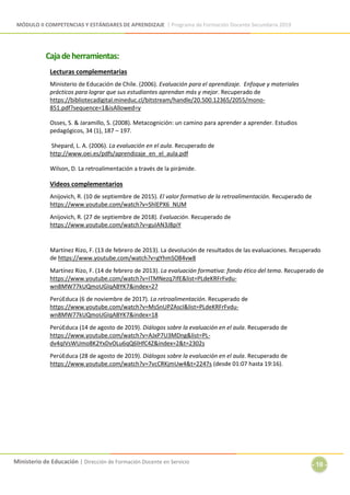 MÓDULO II COMPETENCIAS Y ESTÁNDARES DE APRENDIZAJE | Programa de Formación Docente Secundaria 2019
Ministerio de Educación | Dirección de Formación Docente en Servicio
- 10 -
Cajadeherramientas:
Lecturas complementarias
Ministerio de Educación de Chile. (2006). Evaluación para el aprendizaje. Enfoque y materiales
prácticos para lograr que sus estudiantes aprendan más y mejor. Recuperado de
https://bibliotecadigital.mineduc.cl/bitstream/handle/20.500.12365/2055/mono-
851.pdf?sequence=1&isAllowed=y
Osses, S. & Jaramillo, S. (2008). Metacognición: un camino para aprender a aprender. Estudios
pedagógicos, 34 (1), 187 – 197.
Shepard, L. A. (2006). La evaluación en el aula. Recuperado de
http://www.oei.es/pdfs/aprendizaje_en_el_aula.pdf
Wilson, D. La retroalimentación a través de la pirámide.
Videos complementarios
Anijovich, R. (10 de septiembre de 2015). El valor formativo de la retroalimentación. Recuperado de
https://www.youtube.com/watch?v=ShlEPX6_NUM
Anijovich, R. (27 de septiembre de 2018). Evaluación. Recuperado de
https://www.youtube.com/watch?v=guIAN3J8piY
Martínez Rizo, F. (13 de febrero de 2013). La devolución de resultados de las evaluaciones. Recuperado
de https://www.youtube.com/watch?v=gYhmSO84vw8
Martínez Rizo, F. (14 de febrero de 2013). La evaluación formativa: fondo ético del tema. Recuperado de
https://www.youtube.com/watch?v=ITMNezq7IfE&list=PLdeKRFrFvdu-
wn8MW77kUQmoUGIqABYK7&index=27
PerúEduca (6 de noviembre de 2017). La retroalimentación. Recuperado de
https://www.youtube.com/watch?v=MsSnUPZAscI&list=PLdeKRFrFvdu-
wn8MW77kUQmoUGIqABYK7&index=18
PerúEduca (14 de agosto de 2019). Diálogos sobre la evaluación en el aula. Recuperado de
https://www.youtube.com/watch?v=AJxP7U3MDng&list=PL-
dv4qIVsWUmo8K2YxDvOLu6qQ6lHfC4Z&index=2&t=2302s
PerúEduca (28 de agosto de 2019). Diálogos sobre la evaluación en el aula. Recuperado de
https://www.youtube.com/watch?v=7vcCRKjmUw4&t=2247s (desde 01:07 hasta 19:16).
 