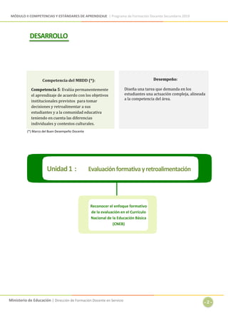 MÓDULO II COMPETENCIAS Y ESTÁNDARES DE APRENDIZAJE | Programa de Formación Docente Secundaria 2019
Ministerio de Educación | Dirección de Formación Docente en Servicio
- 2 -
DESARROLLO
(*) Marco del Buen Desempeño Docente
Desempeño:
Diseña una tarea que demanda en los
estudiantes una actuación compleja, alineada
a la competencia del área.
Competencia del MBDD (*):
Competencia 5: Evalúa permanentemente
el aprendizaje de acuerdo con los objetivos
institucionales previstos para tomar
decisiones y retroalimentar a sus
estudiantes y a la comunidad educativa
teniendo en cuenta las diferencias
individuales y contextos culturales.
Reconocer el enfoque formativo
de la evaluación en el Currículo
Nacional de la Educación Básica
(CNEB)
 