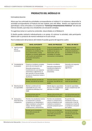 MÓDULO II COMPETENCIAS Y ESTÁNDARES DE APRENDIZAJE | Programa de Formación Docente Secundaria 2019
Ministerio de Educación | Dirección de Formación Docente en Servicio
- 27 -
PRODUCTO DEL MÓDULO III
Estimado(a) docente:
Ahora que has culminado las actividades correspondientes al módulo III te invitamos a desarrollar la
actividad correspondiente al Producto de este módulo, para ello debes diseñar una experiencia de
aprendizaje o tarea articulada a la competencia “Construye interpretaciones históricas” del área de
Ciencias Sociales, que exija a tus estudiantes una actuación compleja.
Te sugerimos tomar en cuenta los contenidos desarrollados en el Módulo III.
El diseño puedes realizarlo individualmente o en pareja. Al culminar la actividad, cada participante
deberá subir su producto de manera individual en el aula virtual.
Para la elaboración del producto del módulo III puedes guiarte del siguiente cuadro:
CRITERIOS NIVEL SUFICIENTE NIVEL EN PROCESO NIVEL EN INICIO
1 Significatividad
para el
estudiante
Toma en cuenta aspectos
relevantes para la vida del
estudiante y los ámbitos en los
que se desenvuelve, es decir
establece un contexto significativo
y del mundo real (auténtico)
resultando interesante y
motivador.
Toma en cuenta aspectos de
la vida del estudiante y los
ámbitos en los que se
desenvuelve, pero las
actividades no resultan
interesantes ni motivadoras.
No toma en cuenta
aspectos relevantes para
la vida del estudiante y
los ámbitos en los que se
desenvuelve.
2 Complejidad de
la actuación
Presenta un problema complejo
dentro de una situación real.
Demanda comprensión y
transferencia (no una respuesta
memorística o algorítmica), es
decir permite el uso de variados
recursos en situaciones nuevas o
desafiantes.
Presenta un problema.
Demanda comprensión o
transferencia (aplicar lo
aprendido en nuevas
situaciones).
Demanda una respuesta
memorística o
algorítmica.
Demanda distintos periodos de
tiempo, más allá de una sesión.
Demanda distintos periodos
de tiempo, más allá de una
sesión.
Se diseña solo para una
sesión de aprendizaje.
3 Movilización de
las capacidades
Aborda la combinación de
capacidades de una o más
competencias definidas en el
CNEB.
Aborda algunas capacidades
de una o más competencias
definidas en el CNEB.
No aborda capacidades
de la/s competencia/s del
CNEB.
Las instrucciones para los
estudiantes son claras.
Algunas instrucciones para
los estudiantes son claras.
Las instrucciones para los
estudiantes no son claras.
4 Evaluación y
desarrollo de la
competencia
Permite a los estudiantes mostrar
su comprensión o nivel de
competencia con flexibilidad al
elegir el producto o actuación a
realizar. Permite revisiones,
modificaciones y refinamientos.
Permite a los estudiantes
mostrar su comprensión o
nivel de competencia solo
mediante un producto o
actuación propuesto por el
docente.
No permite a los
estudiantes mostrar su
comprensión o nivel de
competencia a través de
un producto o actuación
por realizar.
Permite que los estudiantes
desarrollen procesos de
metacognición.
Plantea una actividad que
permite que los estudiantes
desarrollen procesos de
metacognición.
No plantea actividades
que permitan que los
estudiantes desarrollen
procesos de
metacognición.
 