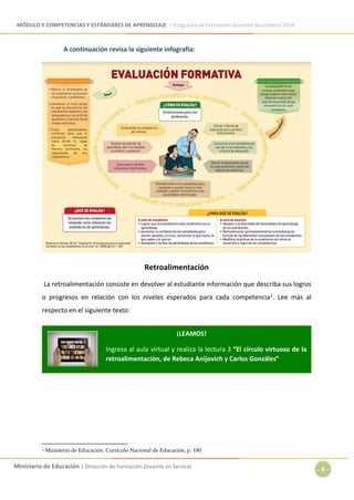 MÓDULO II COMPETENCIAS Y ESTÁNDARES DE APRENDIZAJE | Programa de Formación Docente Secundaria 2019
Ministerio de Educación | Dirección de Formación Docente en Servicio
- 6 -
A continuación revisa la siguiente infografía:
Retroalimentación
La retroalimentación consiste en devolver al estudiante información que describa sus logros
o progresos en relación con los niveles esperados para cada competencia1. Lee más al
respecto en el siguiente texto:
1 Ministerio de Educación. Currículo Nacional de Educación, p. 180.
¡LEAMOS!
Ingresa al aula virtual y realiza la lectura 3 “El círculo virtuoso de la
retroalimentación, de Rebeca Anijovich y Carlos Gonzáles”
 