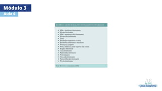 Módulo 3
Aula 6
 