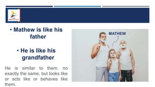 MATHEW
• Mathew is like his
father
• He is like his
grandfather
He is similar to them, no
exactly the same, but looks like
or acts like or behaves like
them.
 