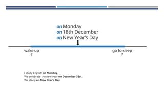 I study English on Monday.
We celebrate the new year on December 31st.
We sleep on New Year’s Day.
 