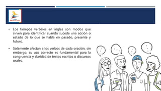 IMPORTANCIA DE LA PRÁCTICA
PROFESIONAL.
• Los tiempos verbales en ingles son modos que
sirven para identificar cuando sucede una acción o
estado de lo que se habla en pasado, presente y
futuro.
• Solamente afectan a los verbos de cada oración, sin
embargo, su uso correcto es fundamental para la
congruencia y claridad de textos escritos o discursos
orales.
 