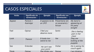 CASOS ESPECIALES
Verbo Significado sin
terminación -
Ejemplo Significado con
terminación -
Ejemplo
Appear Parecer /
Asemejar
It appears to be
an UFO
Presentarse (en
un escenario) /
Actuar
My band is
appearing at
his party
tonight
Feel Opinar I feel you
deserve more
Sentir She is feeling
pain in her
chest
Look Parecer It looks too
weird to me
Ver They are
looking at the
puppies
See Entender He can’t see
your point
Visitar He is seeing his
couch again
 